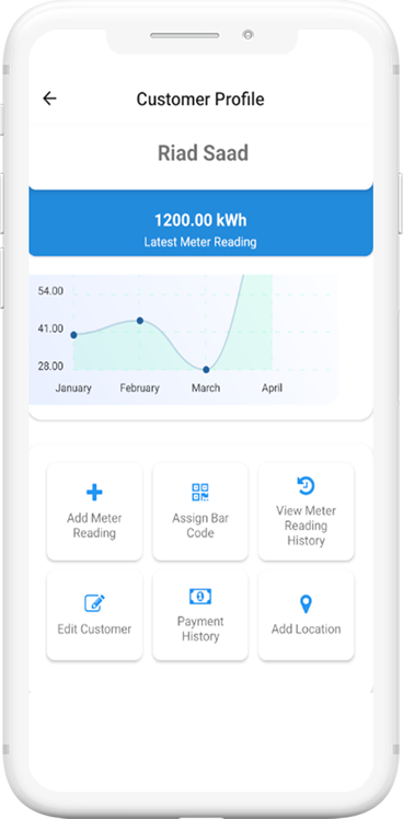 ADADI Mobile Technology
